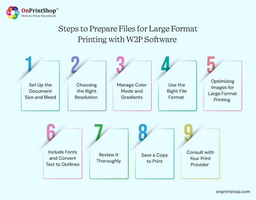File Preparing Process for Large Format Printing