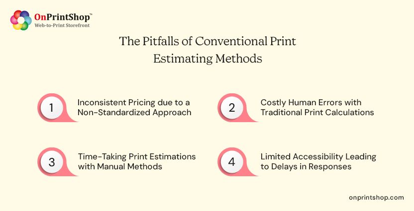 Drawbacks of Traditional Print Estimating Methods