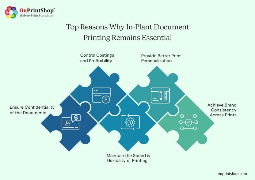 Top Reasons Why In-Plant Document Printing Remains Essential