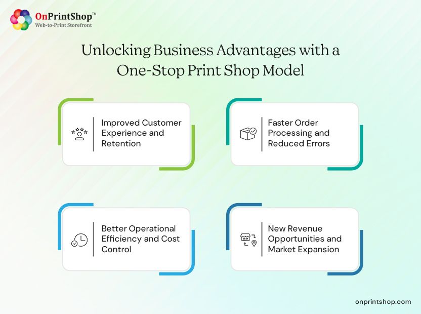One-stop print shop business benefits