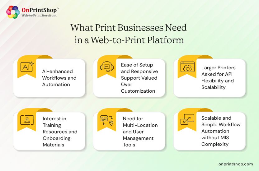 What Printers Want in a W2P Platform