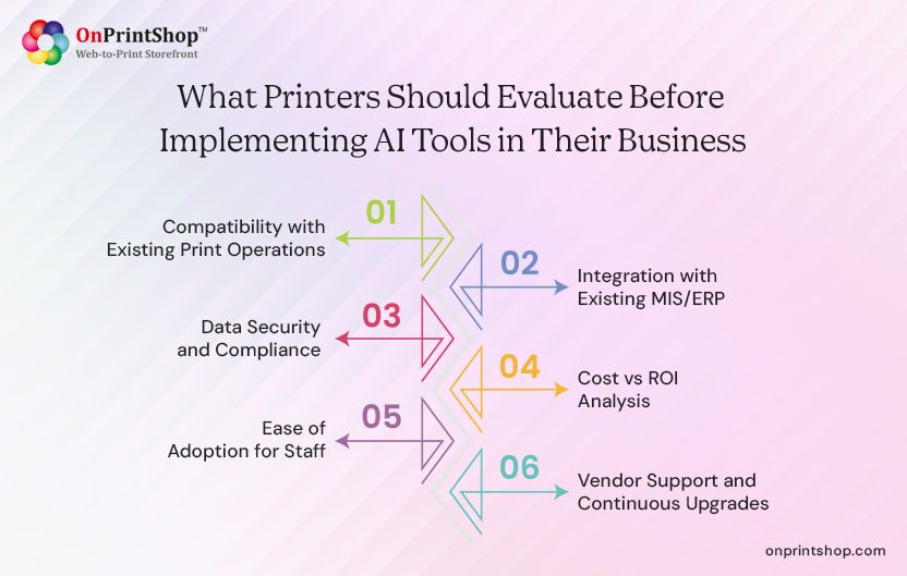 Factors to consider before adopting AI tools