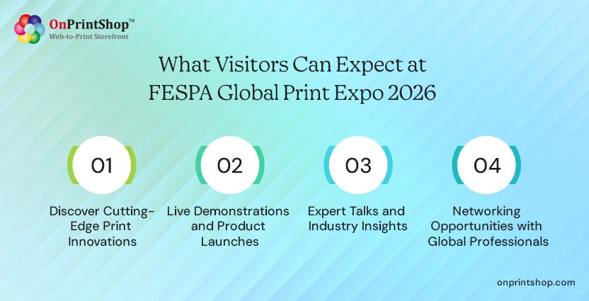 What to Expect at FESPA Print Expo 2026