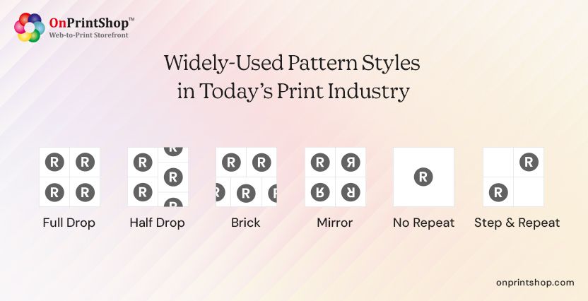 Popular Pattern Types for Print