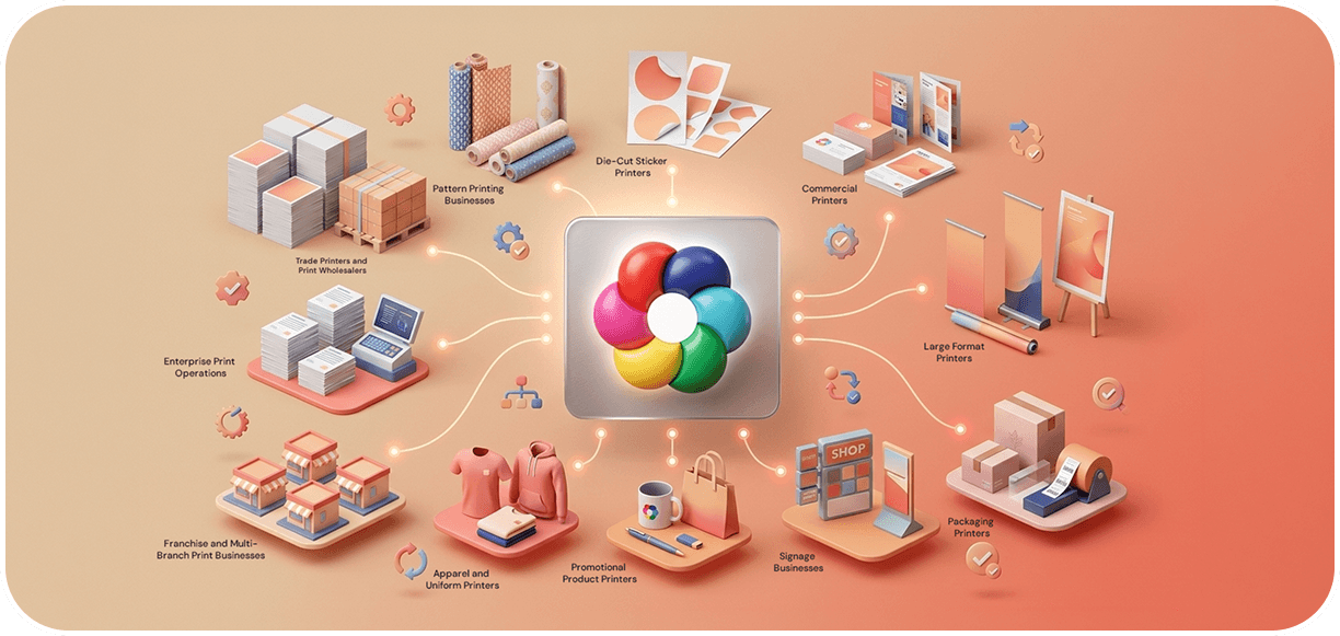Key Print Industry Segments Using OnPrintShop