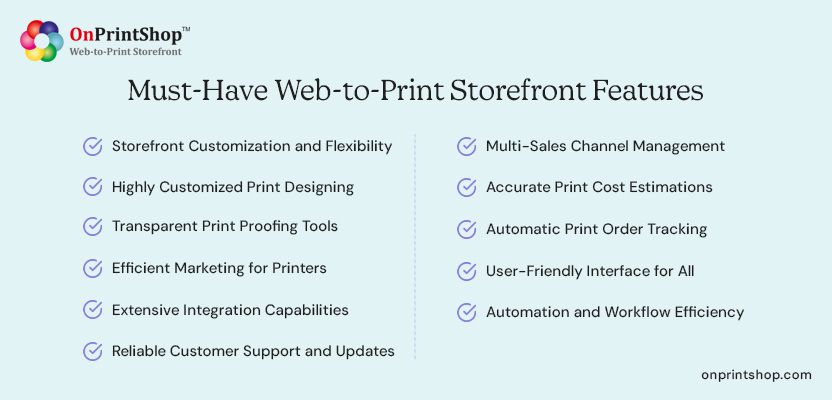 Features of web to print storefront