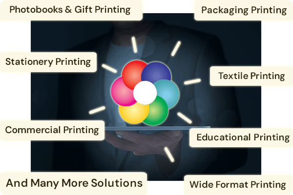 Print segment solutions