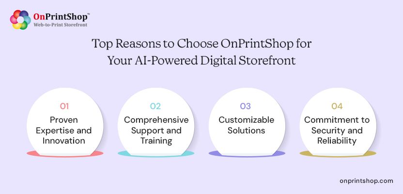OnPrintShop AI storefront top reasons