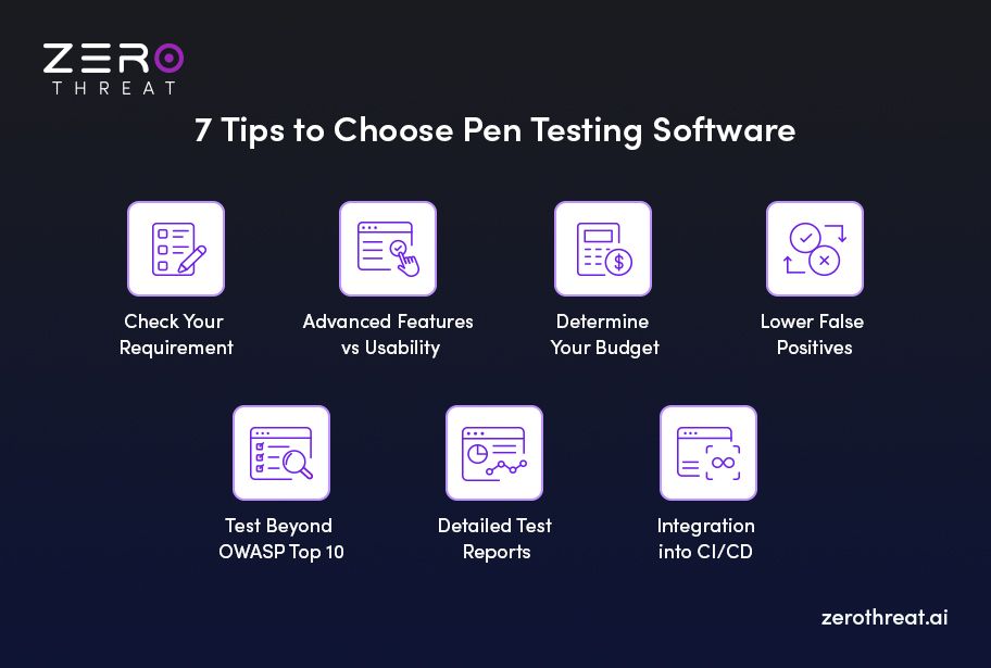 Tips to Choose the Best Pentesting Software