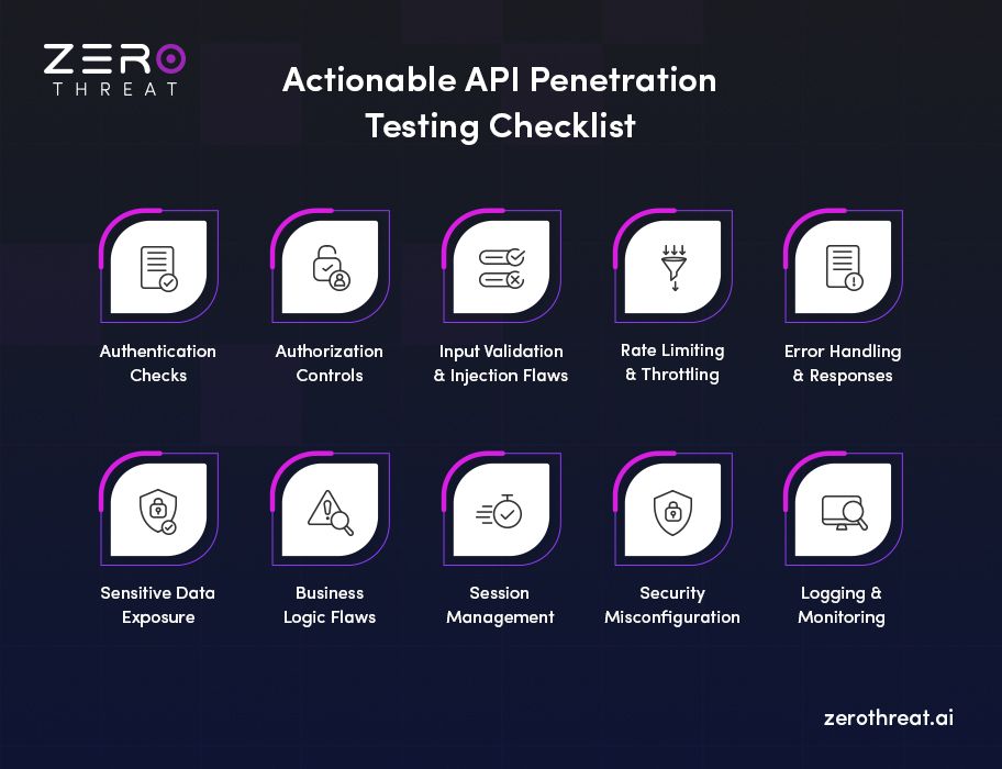 Checklist for strengthening API penetration testing