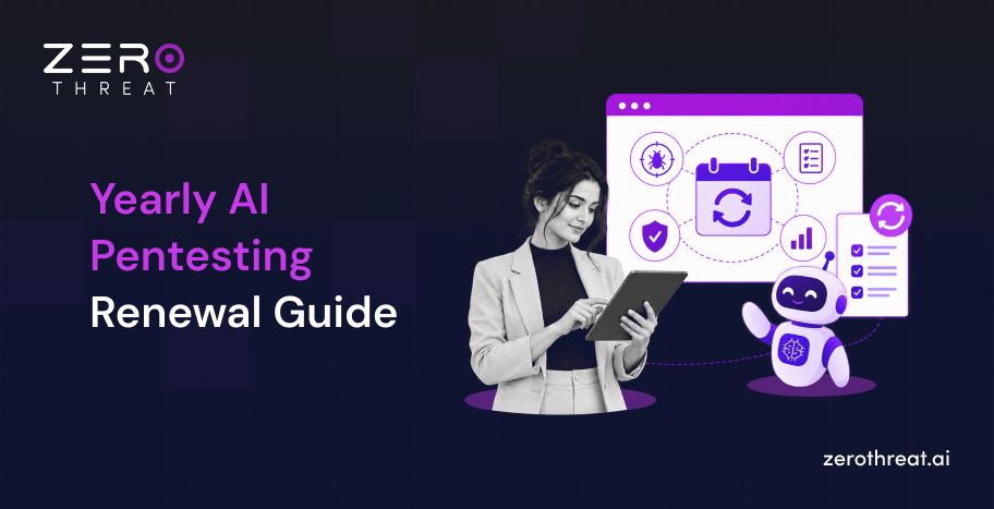 AI Pentesting Renewal Checklist
