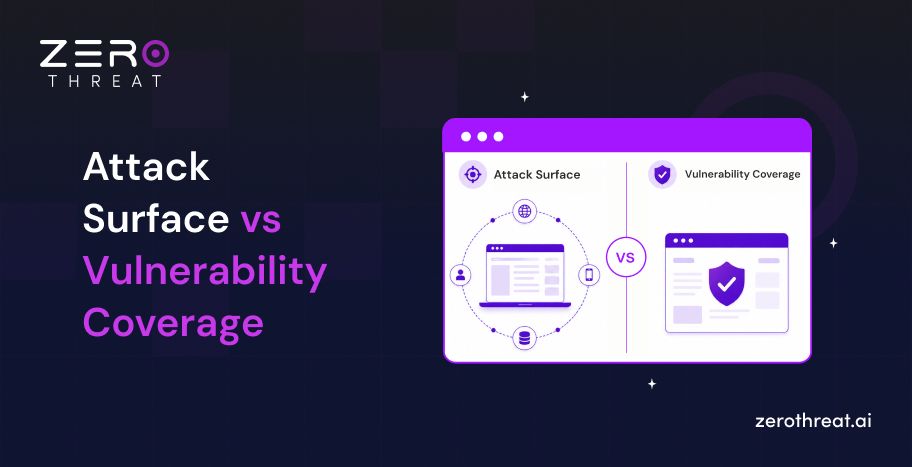 Attack Surface vs Vulnerability Coverage: Key Differences
