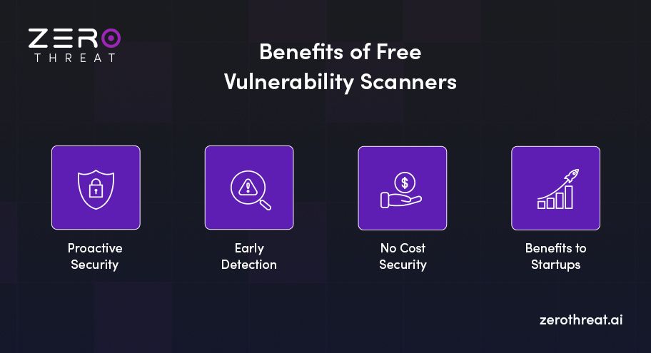 Free Vulnerability Scanner Benefits