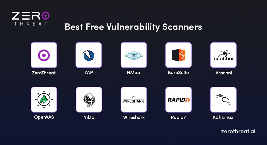 List of Top 10 Free Vulnerability Scanners