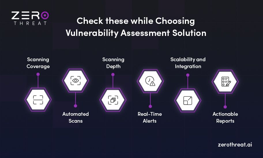 Factors to Consider When Choosing Vulnerability Assessment Tool