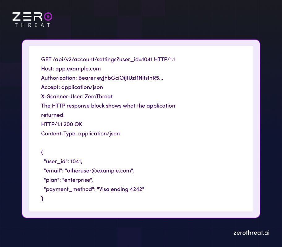 HTTP Request Block Example