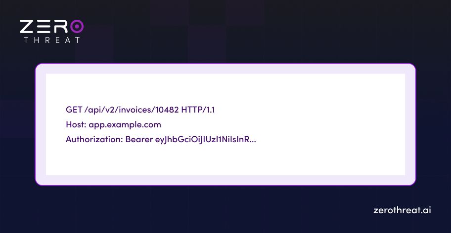 HTTP level IDOR Example