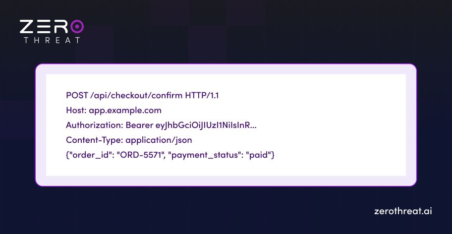 HTTP level step-skip abuse Example