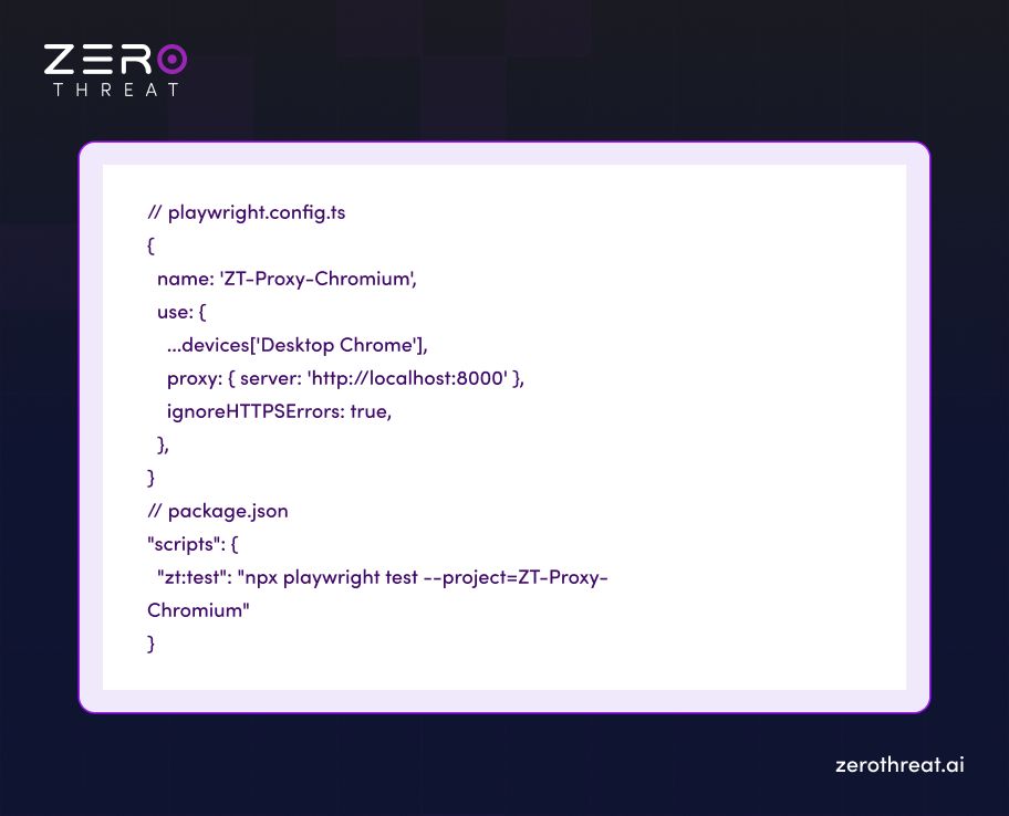 Routing the Existing Playwright Project Through ZeroThreat's Proxy