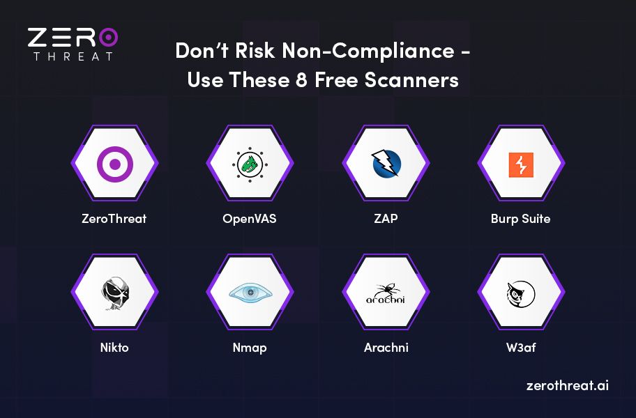 Top 8 Free Vulnerability Scanners for Compliance Testing