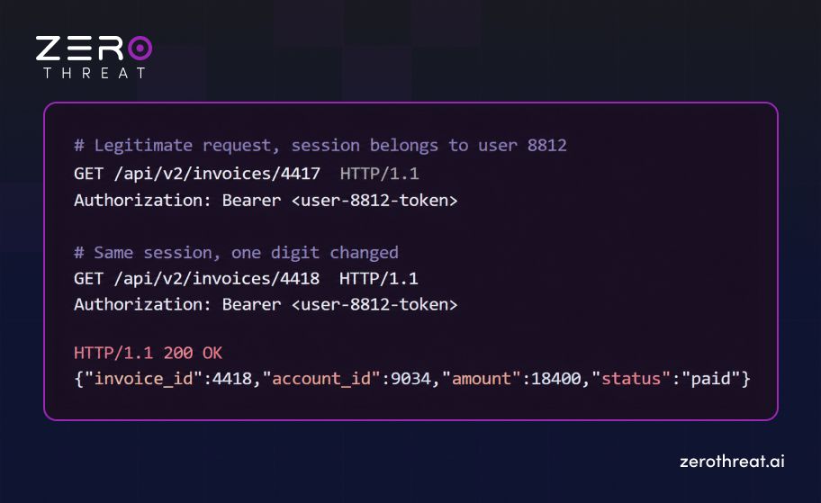 Example for an IDOR Vulnerability