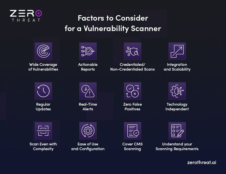 Tip to Choose Vulnerability Scanner
