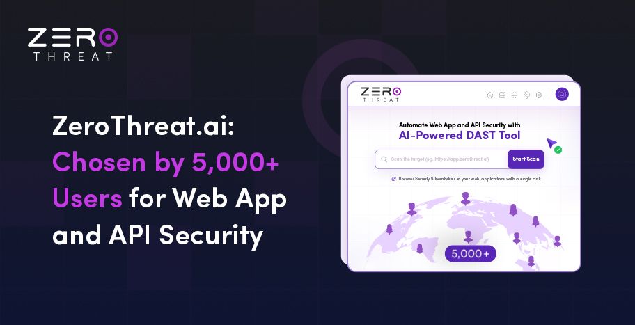 ZeroThreat.ai Trusted by 5,000+ Enterprises