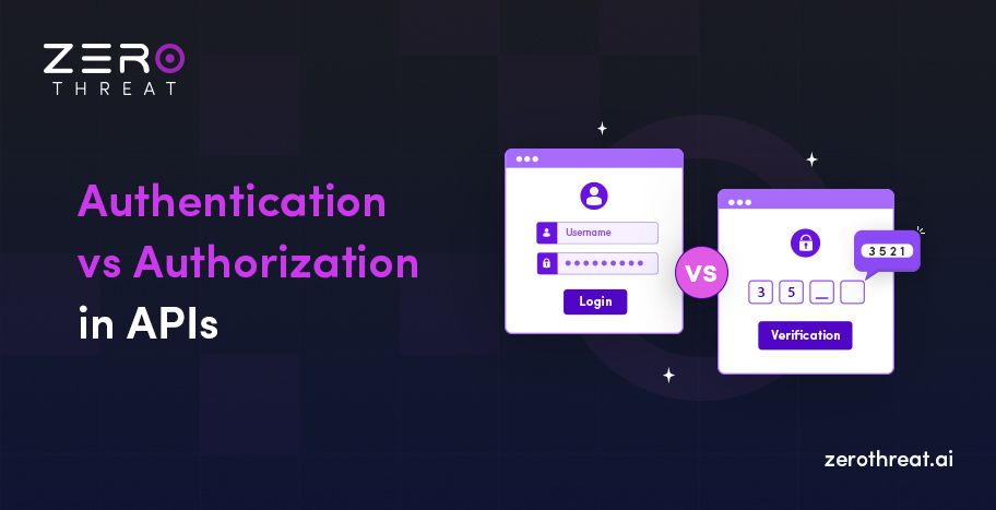 API Authentication vs API Authorization