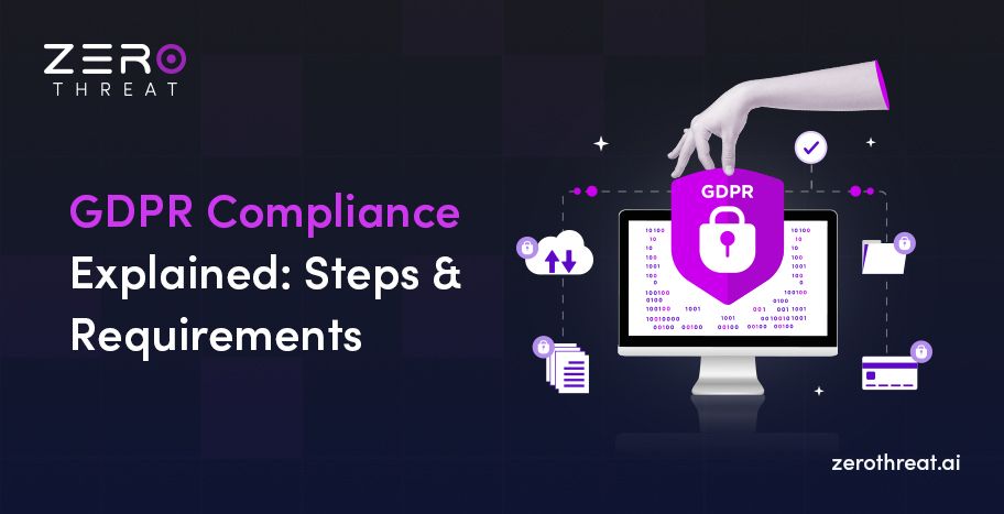 GDRP Compliance Guide