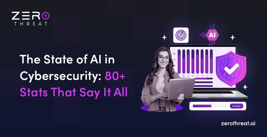Explore 80+ Statistics on AI’s Role in Cyber Defense