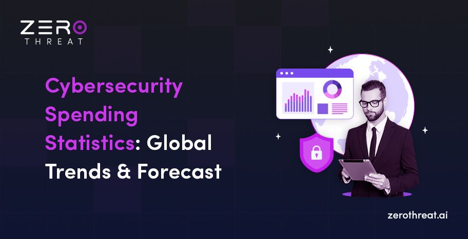 Cybersecurity Spending Statistics and Trends