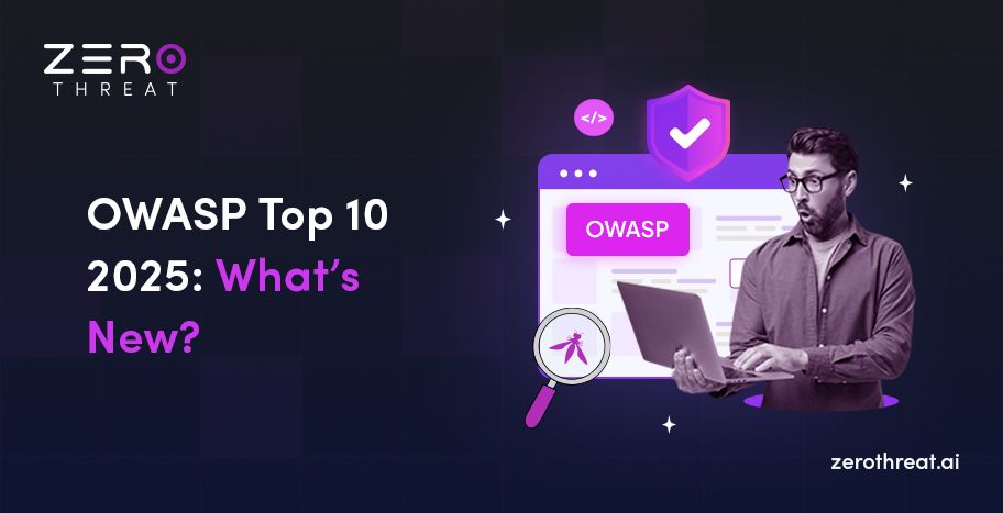 New OWASP Top 10 Updates in 2025