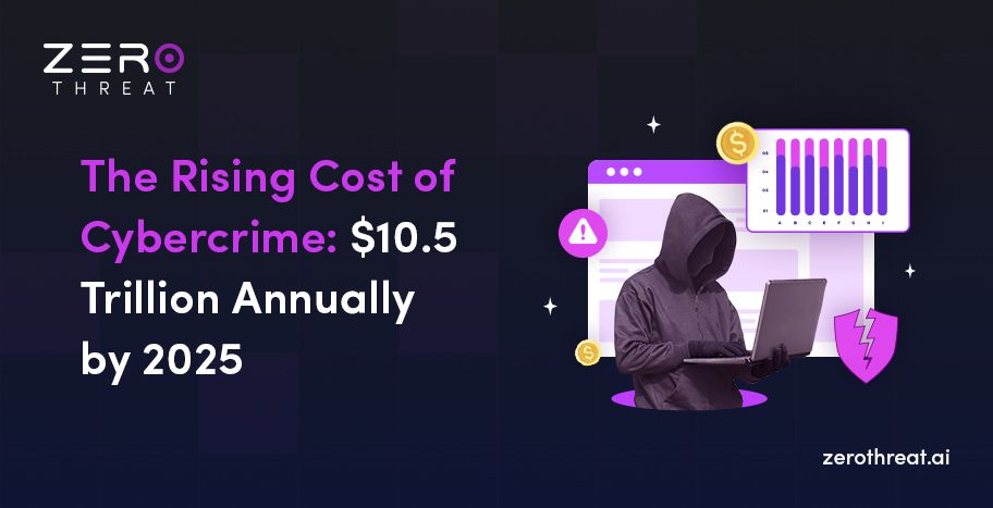 Worldwide Cybercrime Impact Hitting $10.5T Annually