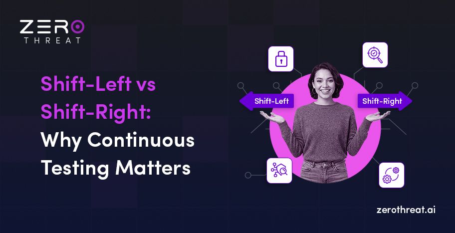 Shift-Left vs Shift-Right: Why Continuous-Testing Middle Layer Wins
