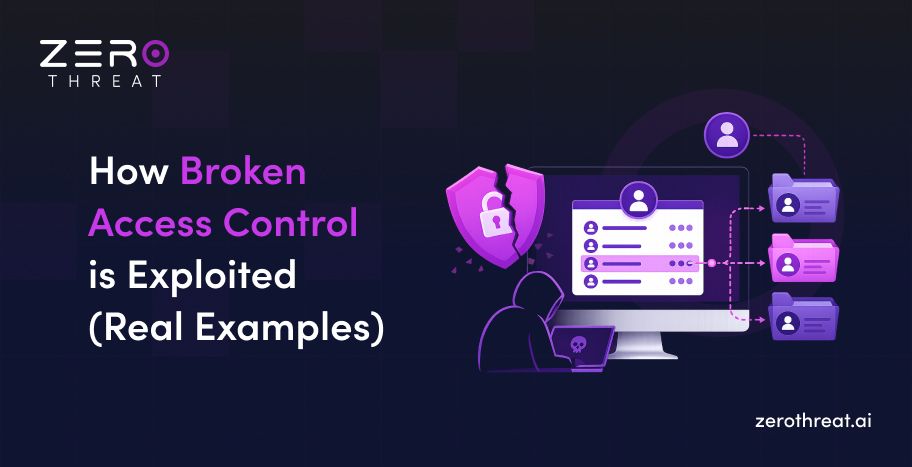 How Attackers Exploit Broken Access Control in Modern Apps