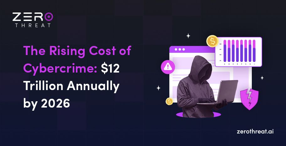 Worldwide Cybercrime Impact Hitting $12T Annually