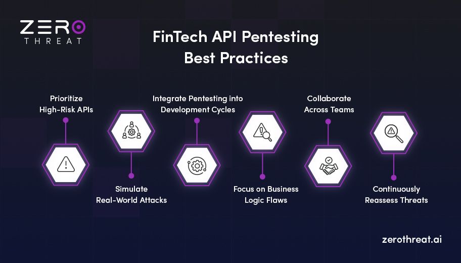 Best Practices for FinTech API pentesting