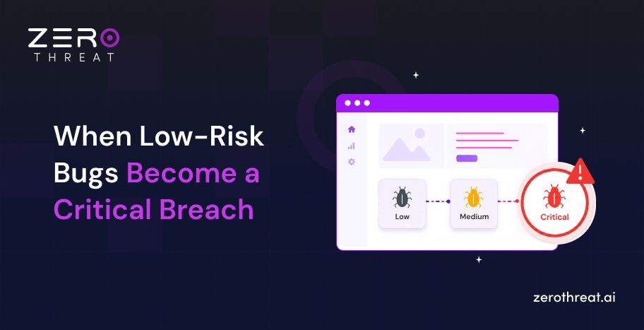 From Low-Risk Bugs to High-Impact Breaches