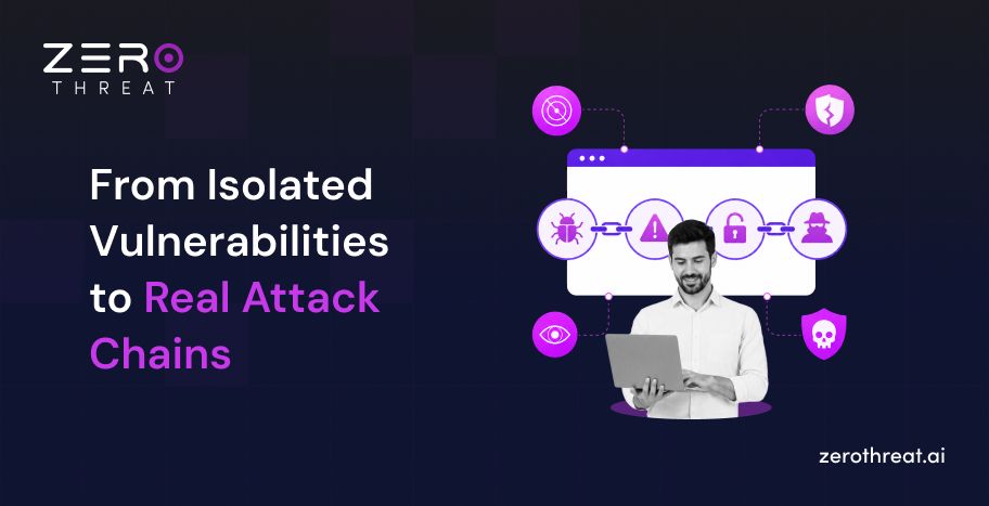 How ZeroThreat Identifies Real Attack Paths