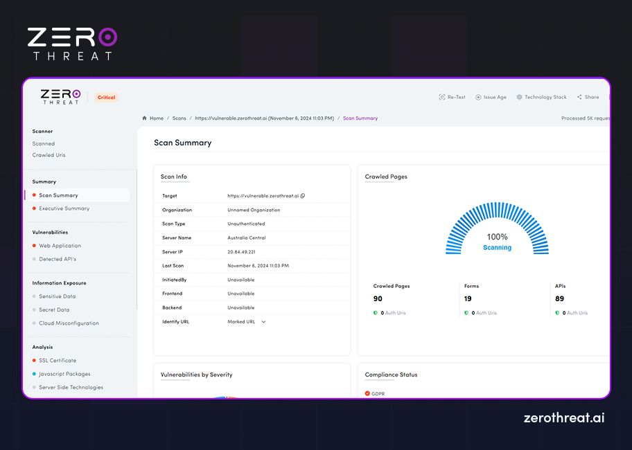 ZeroThreat Scan Summary
