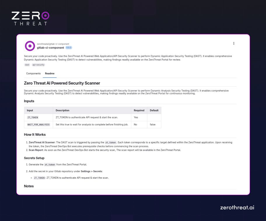 GitLab CI Component Details
