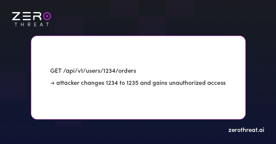 Unauthorized data access via ID manipulation
