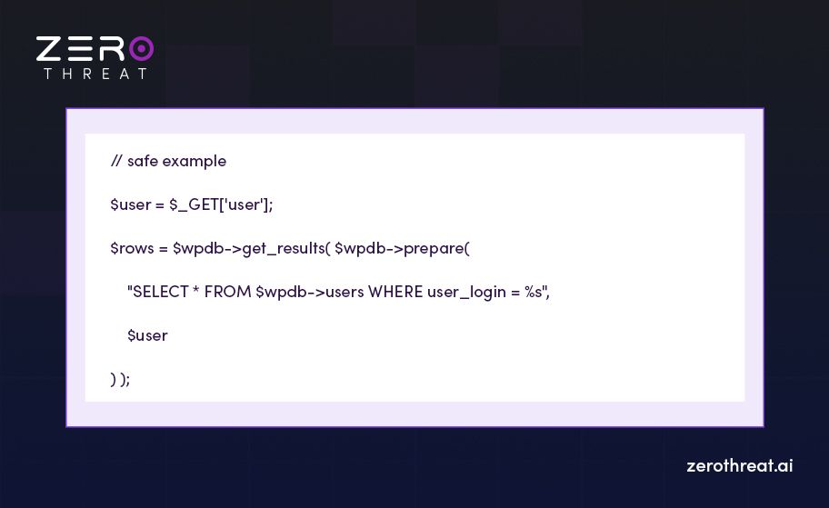Example of safe SQL query in WordPress