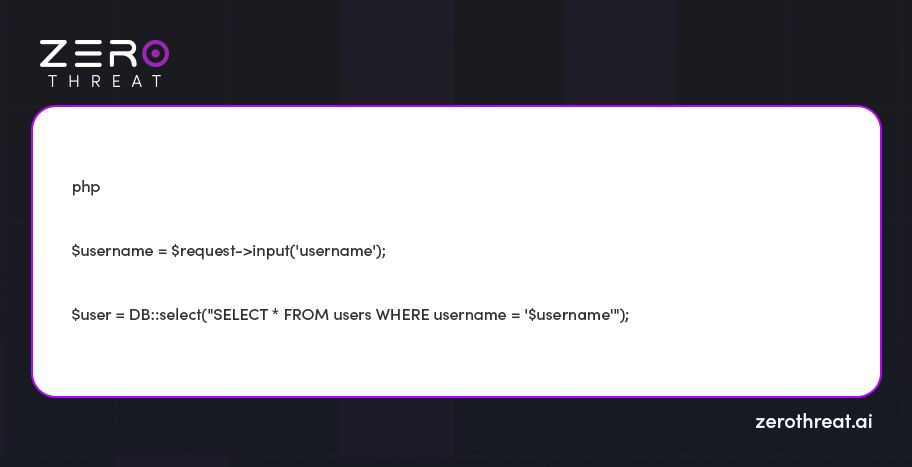 Code Example of Insufficient Input Validation
