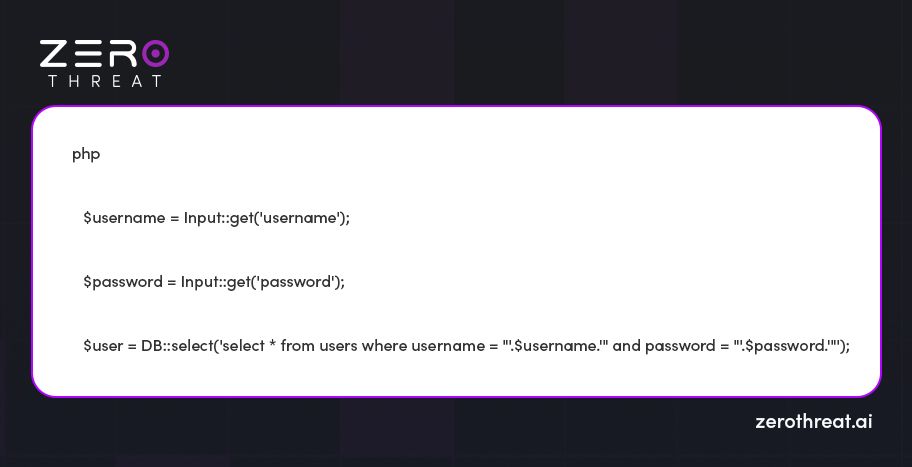 Example of Raw SQL Queries