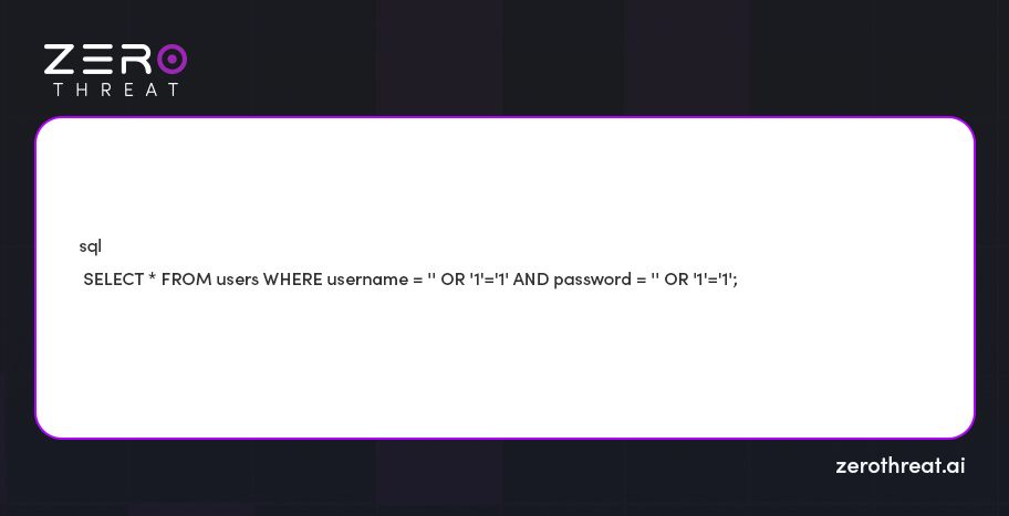 Example of Vulnerable Code