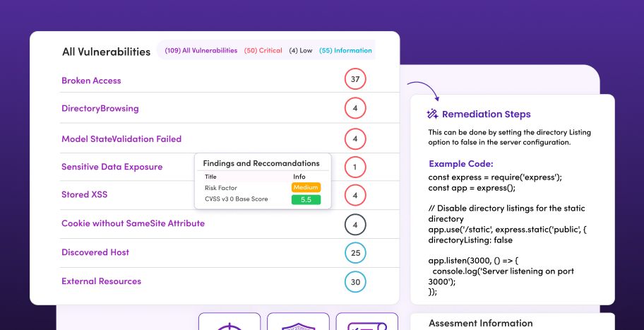ZeroThreat’s Vulnerability Analysis and Remediation Steps