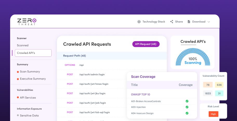 ZeroThreat’s Advance API Scanning Feature
