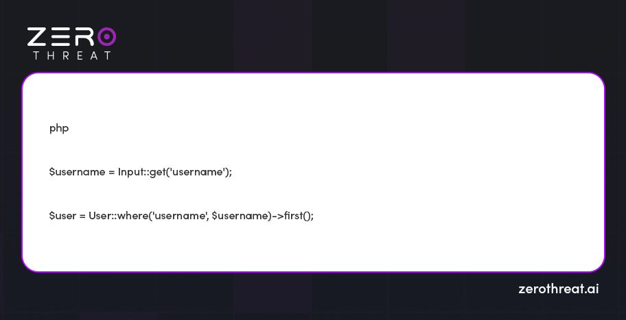 Example of Eloquent ORM Usage