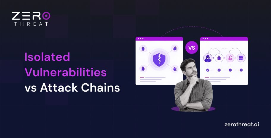 Isolated Vulnerabilities vs Attack Chains in Modern AppSec
